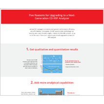 Five Reasons for Upgrading to a Next-Generation ED-XRF Analyzer