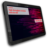 High Throughput Analyses with ED-XRF