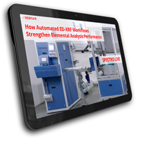 How Automated ED-XRF Workflows Strengthen Elemental Analysis Performance