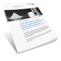 Limits of Detection in Lithium Hydroxide Matrix with Dual Side-On Interface Plasma Observation