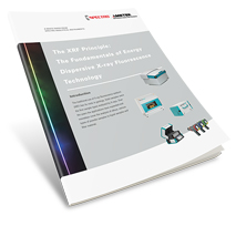 The XRF Principle: The Fundamentals of Energy Dispersive X-ray Fluorescence Technology
